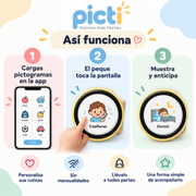 Picti™ - Pictograma de apoyo visual para niños