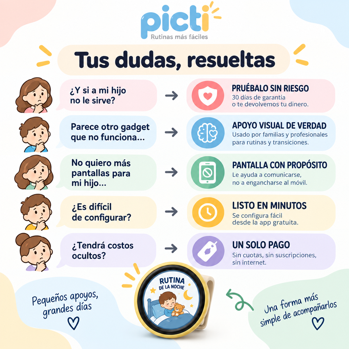 Picti™ - Pictograma de apoyo visual para niños